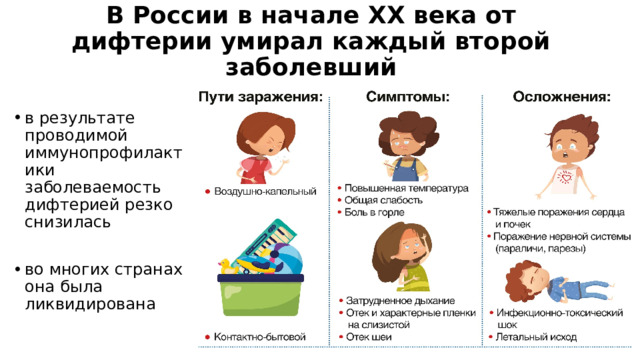 В России в начале XX века от дифтерии умирал каждый второй заболевший   в результате проводимой иммунопрофилактики заболеваемость дифтерией резко снизилась во многих странах она была ликвидирована 