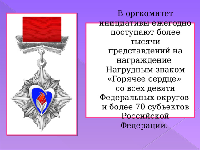   В оргкомитет инициативы ежегодно поступают более тысячи представлений на награждение  Нагрудным знаком «Горячее сердце»  со всех девяти Федеральных округов  и более 70 субъектов Российской Федерации.     