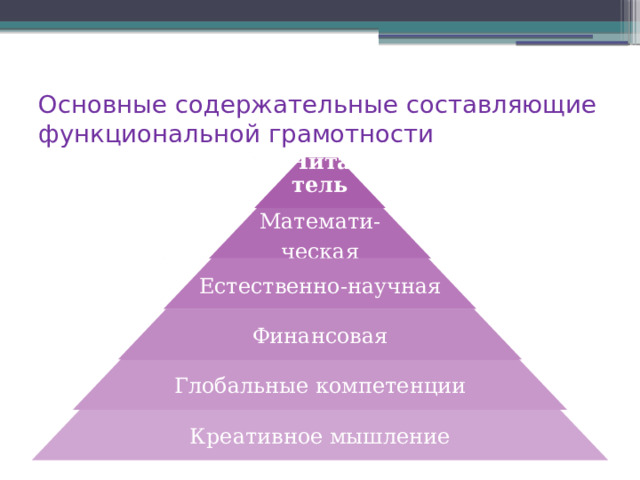 Агент 000 функциональная грамотность 8