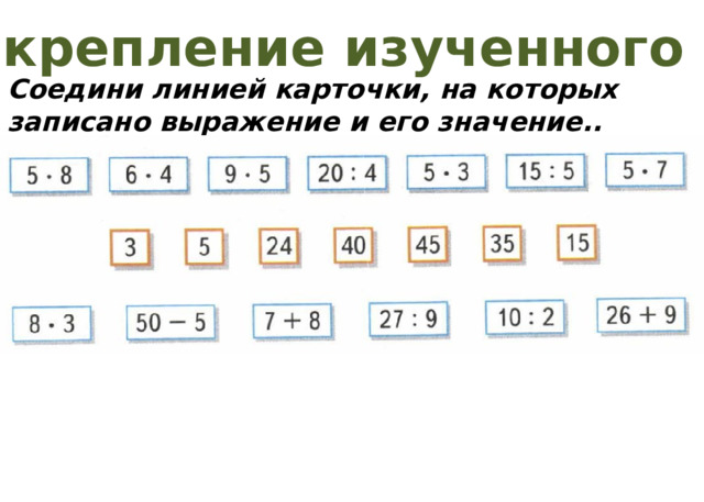 Презентация 3 класс задачи на кратное сравнение