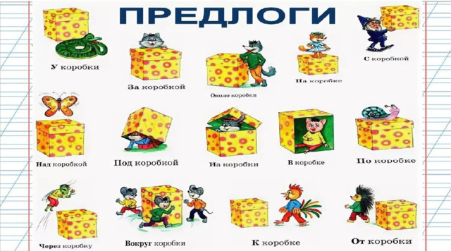 Работа по теме уроке 