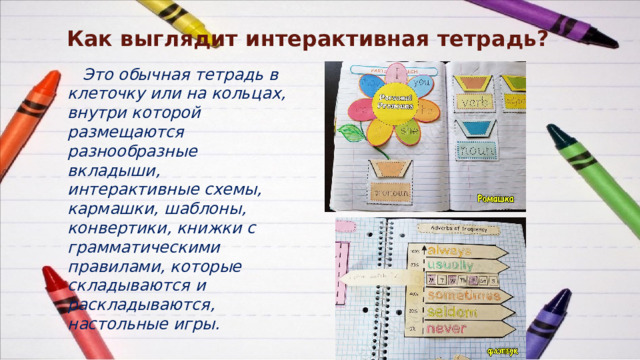 Как выглядит интерактивная тетрадь?  Это обычная тетрадь в клеточку или на кольцах, внутри которой размещаются разнообразные вкладыши, интерактивные схемы, кармашки, шаблоны, конвертики, книжки с грамматическими правилами, которые складываются и раскладываются, настольные игры. 