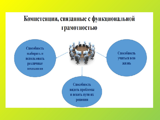 Болгарский перец функциональная грамотность 4 класс презентация