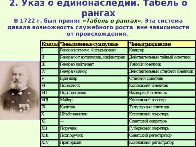 2. Указ о единонаследии. Табель о рангах В 1722 г. был принят «Табель о рангах» . Эта система давала возможность служебного роста вне зависимости от происхождения. 