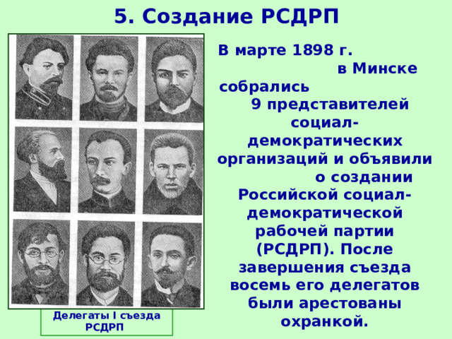 Презентация николай 1 начало правления политическое развитие страны в 1894 1904 гг торкунов