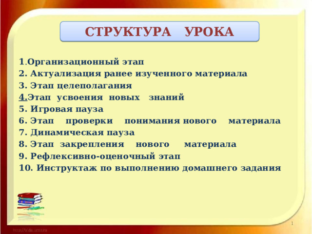 СТРУКТУРА УРОКА 1 . Организационный этап 2. Актуализация ранее изученного материала 3. Этап целеполагания 4. Этап усвоения новых знаний 5. Игровая пауза 6. Этап проверки понимания  нового материала 7. Динамическая пауза 8. Этап закрепления нового материала 9. Рефлексивно-оценочный этап 10. Инструктаж по выполнению домашнего задания  