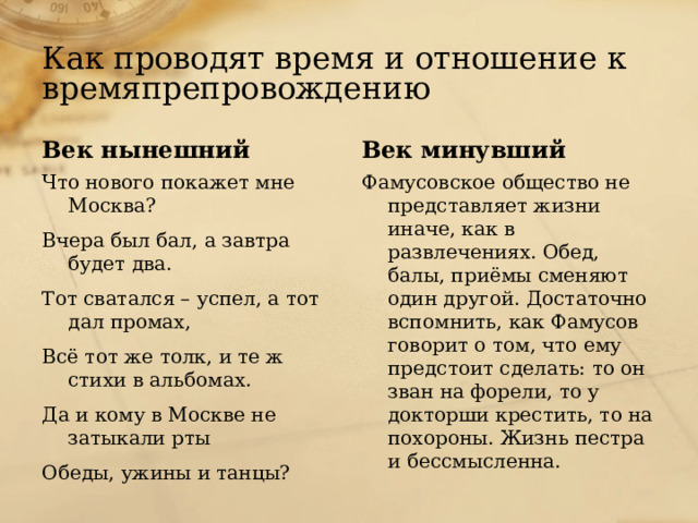 Как проводят время и отношение к времяпрепровождению Век нынешний Век минувший Что нового покажет мне Москва? Фамусовское общество не представляет жизни иначе, как в развлечениях. Обед, балы, приёмы сменяют один другой. Достаточно вспомнить, как Фамусов говорит о том, что ему предстоит сделать: то он зван на форели, то у докторши крестить, то на похороны. Жизнь пестра и бессмысленна. Вчера был бал, а завтра будет два. Тот сватался – успел, а тот дал промах, Всё тот же толк, и те ж стихи в альбомах. Да и кому в Москве не затыкали рты Обеды, ужины и танцы? 