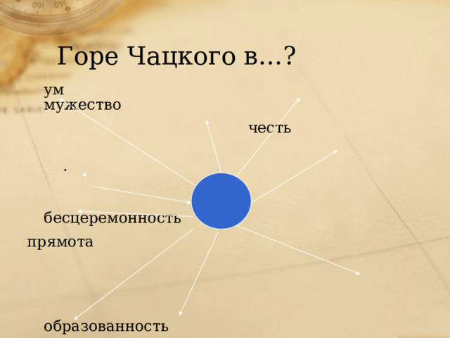 Горе Чацкого в…?  ум мужество  честь  .  бесцеремонность прямота  образованность  горячность самоуверенность .  