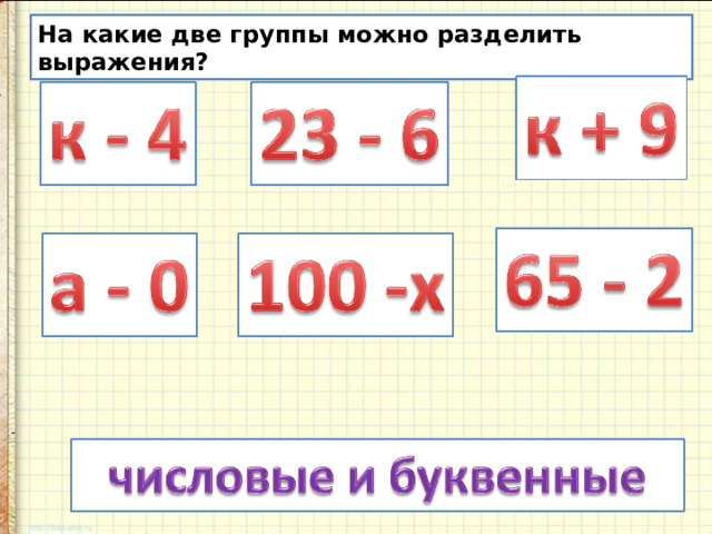 Технологическая карта буквенные выражения 2 класс школа россии