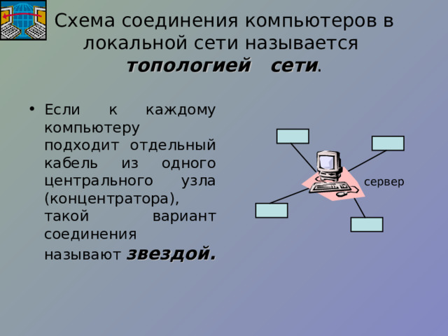 Схема соединения компьютеров в локальной сети называется  топологией сети . Если к каждому компьютеру подходит отдельный кабель из одного центрального узла (концентратора), такой вариант соединения называют звездой . сервер 