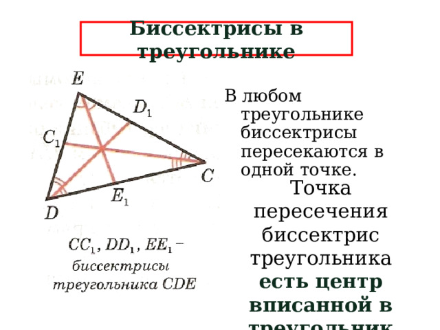 Биссектрисы в треугольнике В любом треугольнике биссектрисы пересекаются в одной точке. Точка пересечения биссектрис треугольника есть центр вписанной в треугольник окружности .  