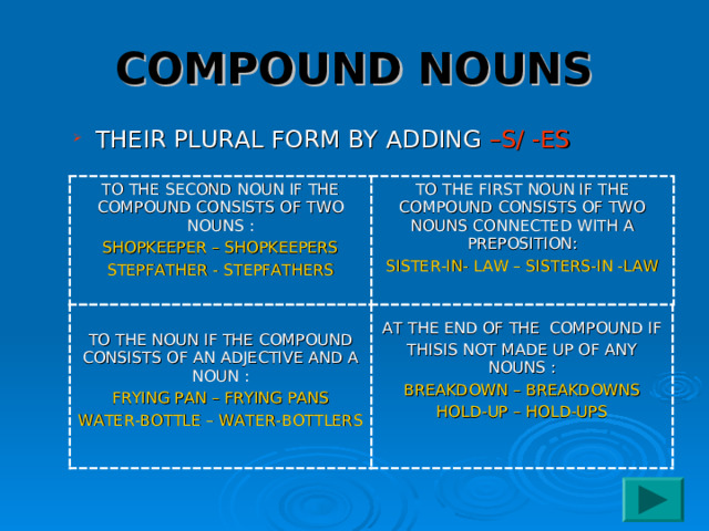 COMPOUND NOUNS THEIR PLURAL FORM BY ADDING –S/ -ES THEIR PLURAL FORM BY ADDING –S/ -ES TO THE SECOND NOUN IF THE COMPOUND CONSISTS OF TWO NOUNS : SHOPKEEPER – SHOPKEEPERS STEPFATHER - STEPFATHERS TO THE FIRST NOUN IF THE COMPOUND CONSISTS OF TWO NOUNS CONNECTED WITH A PREPOSITION: SISTER-IN- LAW – SISTERS-IN -LAW TO THE NOUN IF THE COMPOUND CONSISTS OF AN ADJECTIVE AND A NOUN : FRYING PAN – FRYING PANS WATER-BOTTLE – WATER-BOTTLERS AT THE END OF THE  COMPOUND IF THISIS NOT MADE UP OF ANY NOUNS : BREAKDOWN – BREAKDOWNS HOLD-UP – HOLD-UPS 