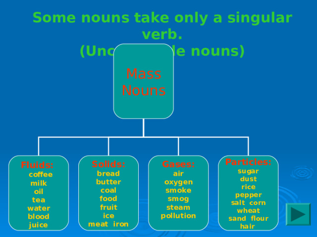 count-non-count-nouns-all-things-grammar-teaching-english-grammar