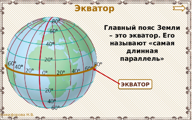 Экватор Главный пояс Земли – это экватор. Его называют «самая длинная параллель» ЭКВАТОР  