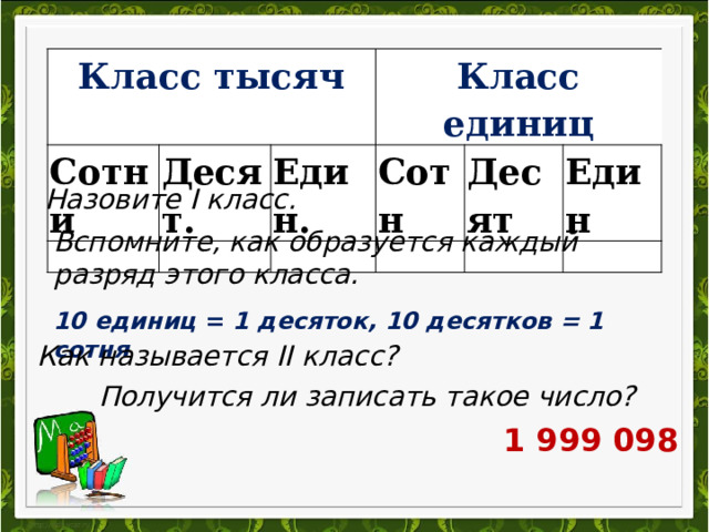 Класс тысяч Сотни   Десят. Един. Класс единиц     Сотн Десят     Един   Назовите I класс. Вспомните, как образуется каждый разряд этого класса. 10 единиц = 1 десяток, 10 десятков = 1 сотня  Как называется II  класс? Получится ли записать такое число? 1 999 098 