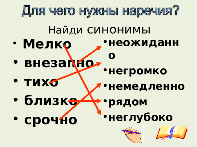 Найди синонимы  Мелко  внезапно  тихо  близко  срочно неожиданно негромко немедленно рядом неглубоко 