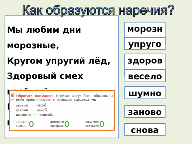  Мы любим дни морозные, Кругом упругий лёд, Здоровый смех весёлый И шумный Новый год!  морозно упруго здорово весело шумно заново снова 