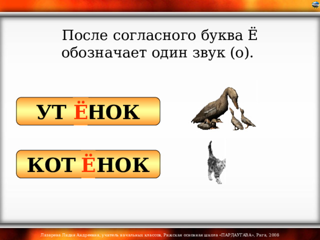 П осле согласного буква Ё обозначает один звук (о). Ё УТ НОК КОТ НОК Ё 