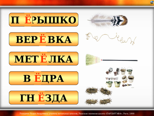 П РЫШКО Ё ВЕР ВКА Ё МЕТ ЛКА Ё В ДРА Ё ГН ЗДА Ё 