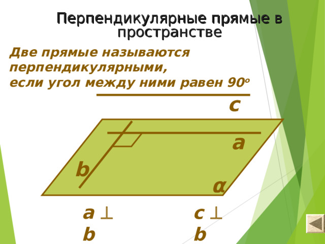 Перпендикулярные прямые в пространстве Две прямые называются перпендикулярными, если угол между ними равен 90 о с а b α а  b c   b 