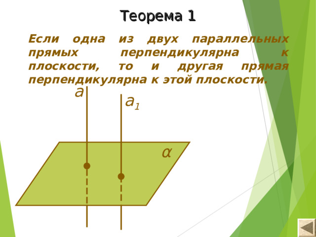 Прямая а перпендикулярна к прямой б. Теорема о прямой перпендикулярной к плоскости. Теорема о двух плоскостях перпендикулярных одной прямой. Теорема о двух прямых перпендикулярных третьей. . Доказать теорему о двух прямых перпендикулярных третьей прямой..