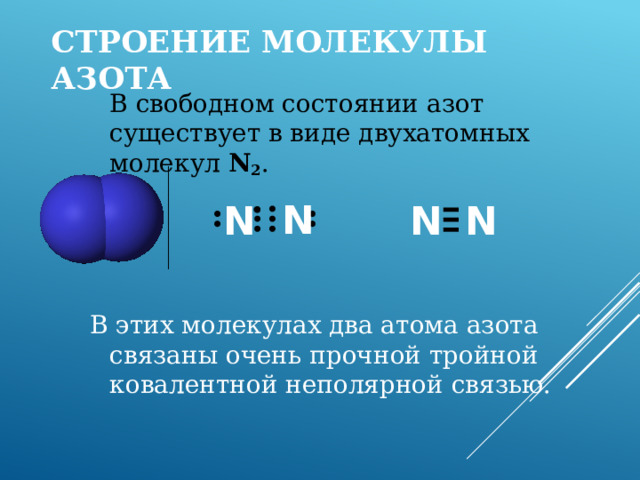 Строение молекулы азота  В свободном состоянии азот существует в виде двухатомных молекул N 2 . В этих молекулах два атома азота связаны очень прочной тройной ковалентной неполярной связью. N N N N           