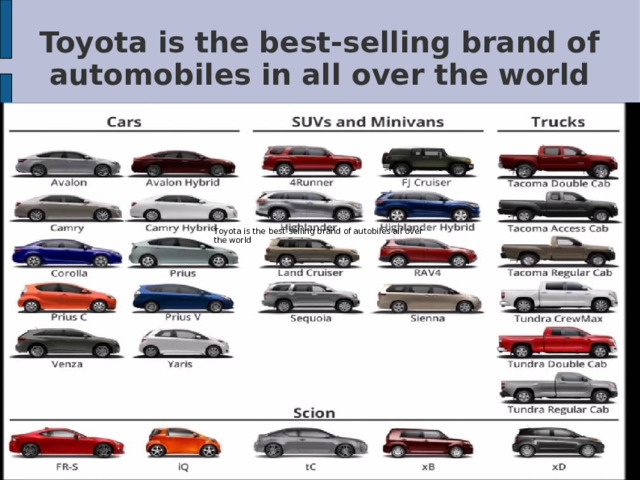 Toyota is the best-selling brand of automobiles in all over the world Toyota is the best-selling brand of autobiles all over the world 