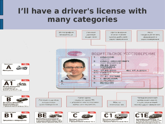 I’ll have a driver's license with many categories 