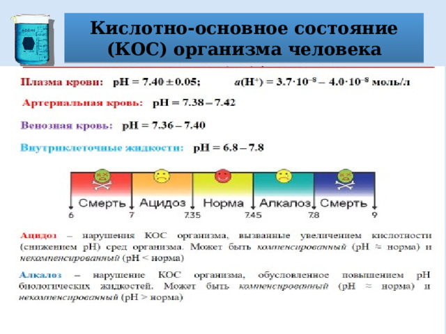 Кислотно-основное состояние (КОС) организма человека 
