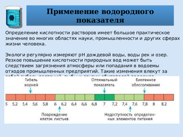 Водородный показатель 11 класс