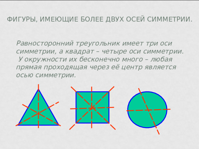 Сколько осей симметрии имеет прямоугольник не являющийся квадратом ответ проиллюстрируйте чертежом