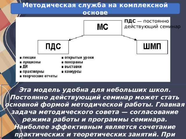 Что относится к моделям методических служб