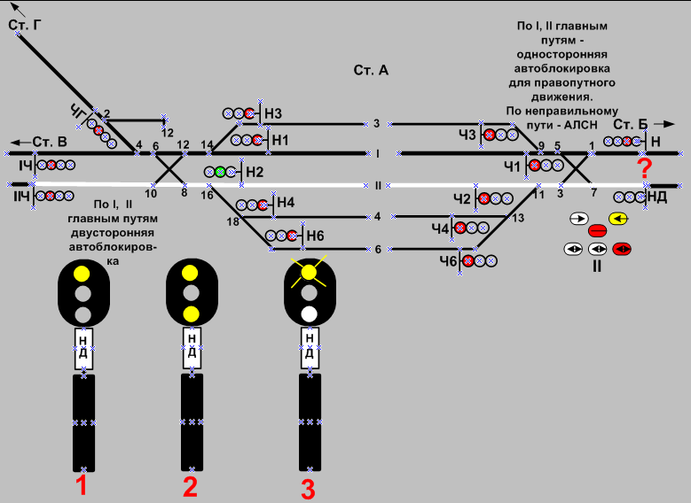 Схема жд станции с светофорами и стрелками