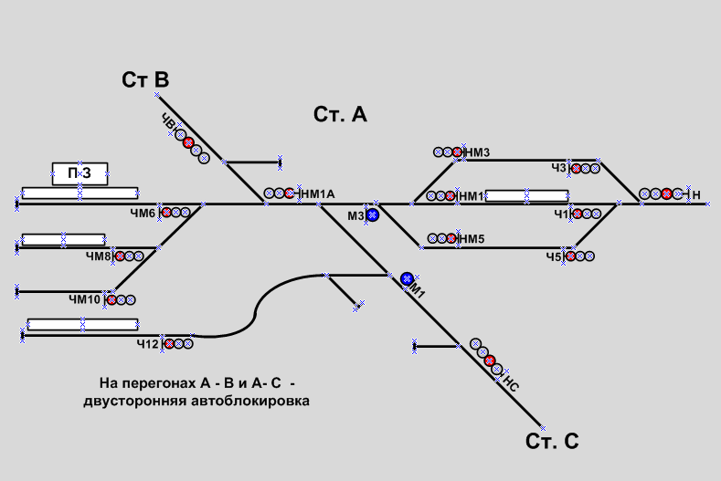 Как правильно сделать третий перегон. Схема расстановки светофоров. Схемы светофоров на железной дороге. Схема перегона ЖД. Схема перегона СЦБ.