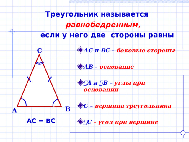  Треугольник называется  равнобедренным ,  если у него две стороны равны  C АС и ВС – боковые стороны  АВ – основание  ے А и ے В – углы при основании  С – вершина треугольника  ے С – угол при вершине   B A АС = ВС 