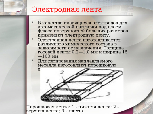 Электродная лента В качестве плавящихся электродов для автоматической наплавки под слоем флюса поверхностей больших размеров применяют электродную ленту. Электродная лента изготавливается различного химического состава в зависимости от назначения. Толщина готовой ленты 0,2—1,0 мм и ширина 15—100 мм. Для легирования наплавляемого металла изготовляют порошковую ленту Порошковая лента: 1 - нижняя лента; 2 - верхняя лента; 3 – шихта 