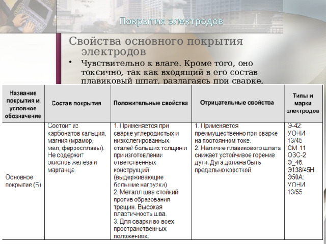 Свойства основного покрытия электродов Чувствительно к влаге. Кроме того, оно токсично, так как входящий в его состав плавиковый шпат, разлагаясь при сварке, образует летучие соединения фтора. 