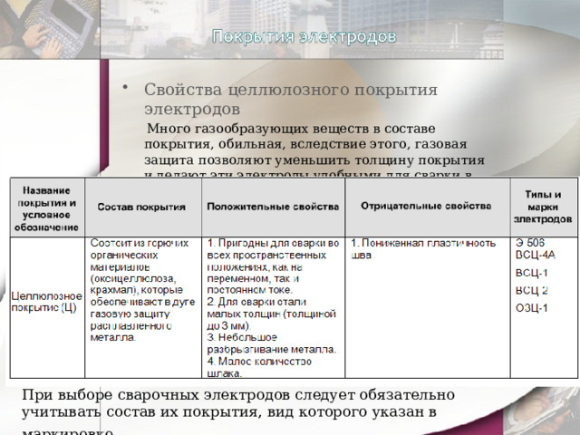 Свойства целлюлозного покрытия электродов  Много газообразующих веществ в составе покрытия, обильная, вследствие этого, газовая защита позволяют уменьшить толщину покрытия и делают эти электроды удобными для сварки в вертикальном и потолочном положениях. При выборе сварочных электродов следует обязательно учитывать состав их покрытия, вид которого указан в маркировке.  