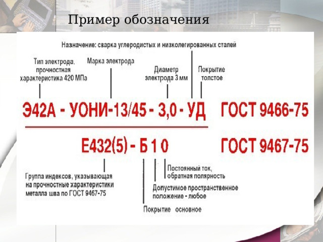 Какой документ определяет структурную схему условного обозначения электродов