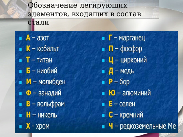 Обозначение легирующих элементов, входящих в состав стали 