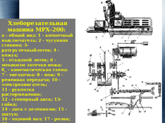 Кинематическая схема мрх 200