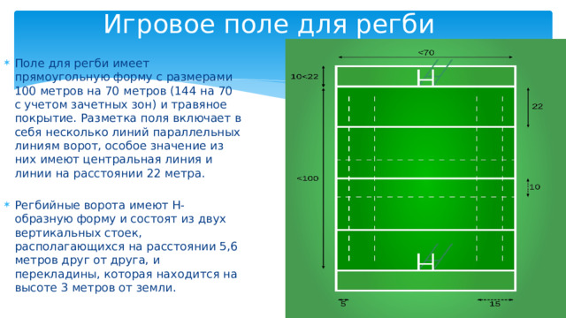 Сколько игроков на площадке в мини футболе. Игровое поле для регби. Поле для регби Размеры. Разметка регбийного поля. Размер поля для регби в метрах стандарт.