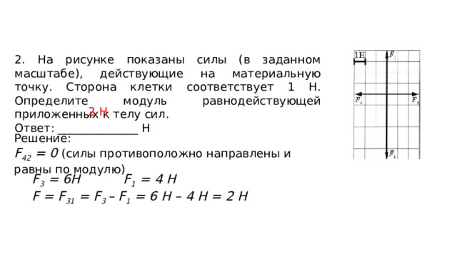 На рисунке показаны силы действующие на материальную точку определите модуль равнодействующей