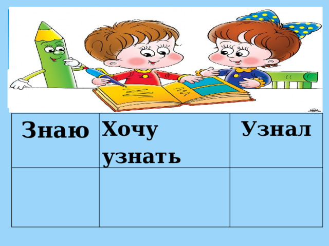 ЗХУ шаблон. Приём знаю хочу узнать узнал картинки.