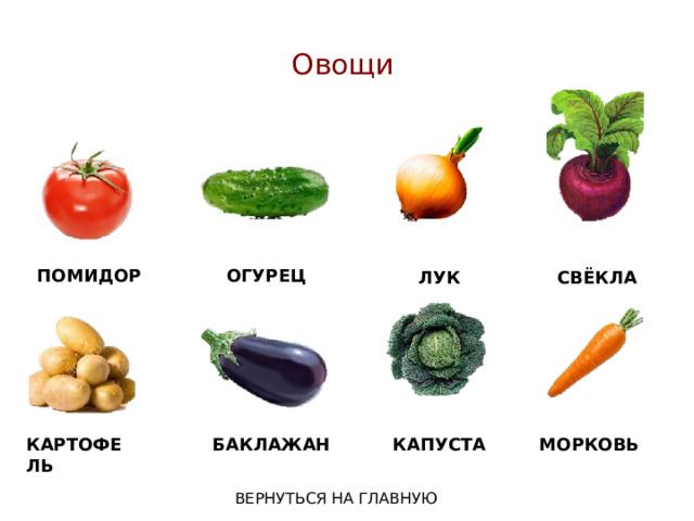 Овощи и фрукты на нашем столе презентация 1 класс перспектива