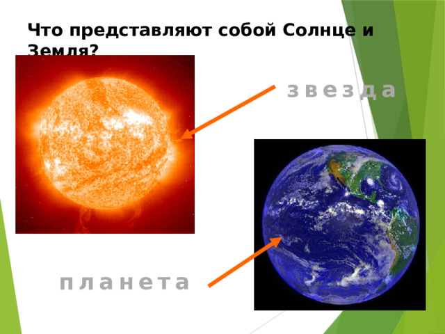 Что представляют собой Солнце и Земля? звезда планета 