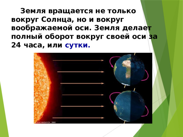  Земля вращается не только вокруг Солнца, но и вокруг воображаемой оси. Земля делает полный оборот вокруг своей оси за 24 часа, или сутки. 