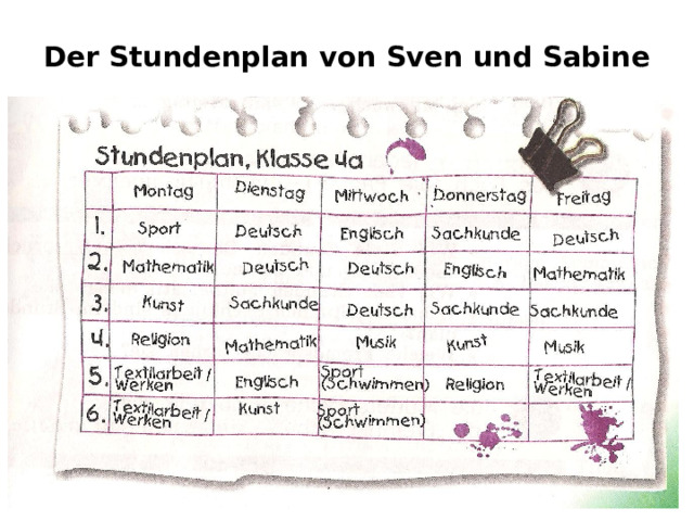 Der Stundenplan von Sven und Sabine 