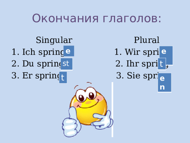  Окончания глаголов:  Singular Plural Ich spring 1. Wir spring Du spring 2. Ihr spring Er spring 3. Sie spring e en s t t t en 