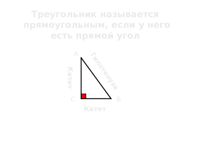 Гипотенуза Катет Треугольник называется прямоугольным, если у него есть прямой угол А В С Катет 